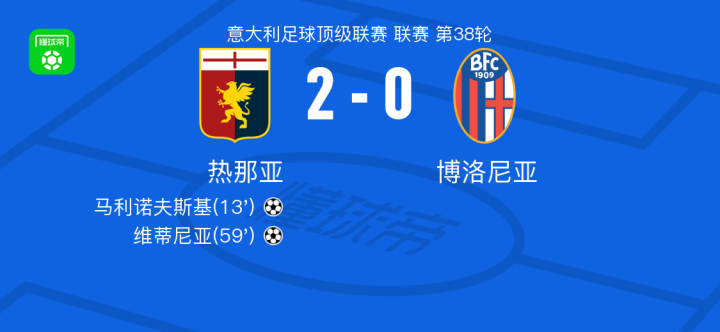 提供了中肯 提供了中肯