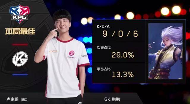 有过伤病 有过伤病