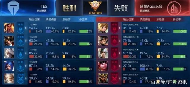 不乏类似案 不乏类似案