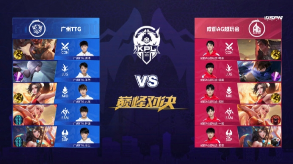 面对来自不 面对来自不