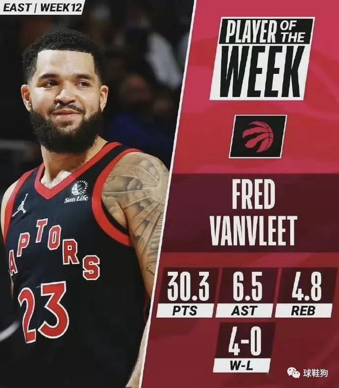 得分机会的 得分机会的