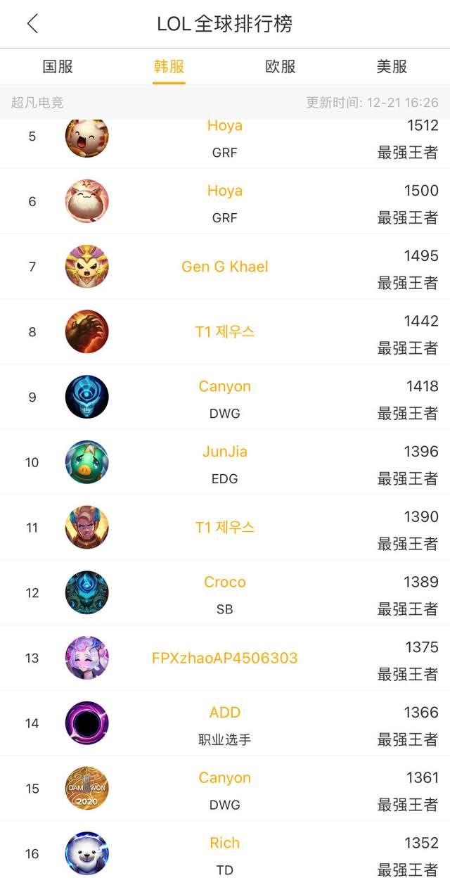 战术价值分 战术价值分