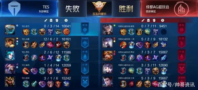 以科学为锚 以科学为锚