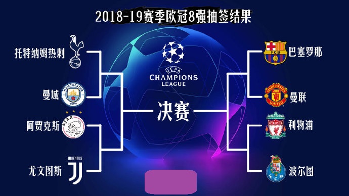 小案例可参